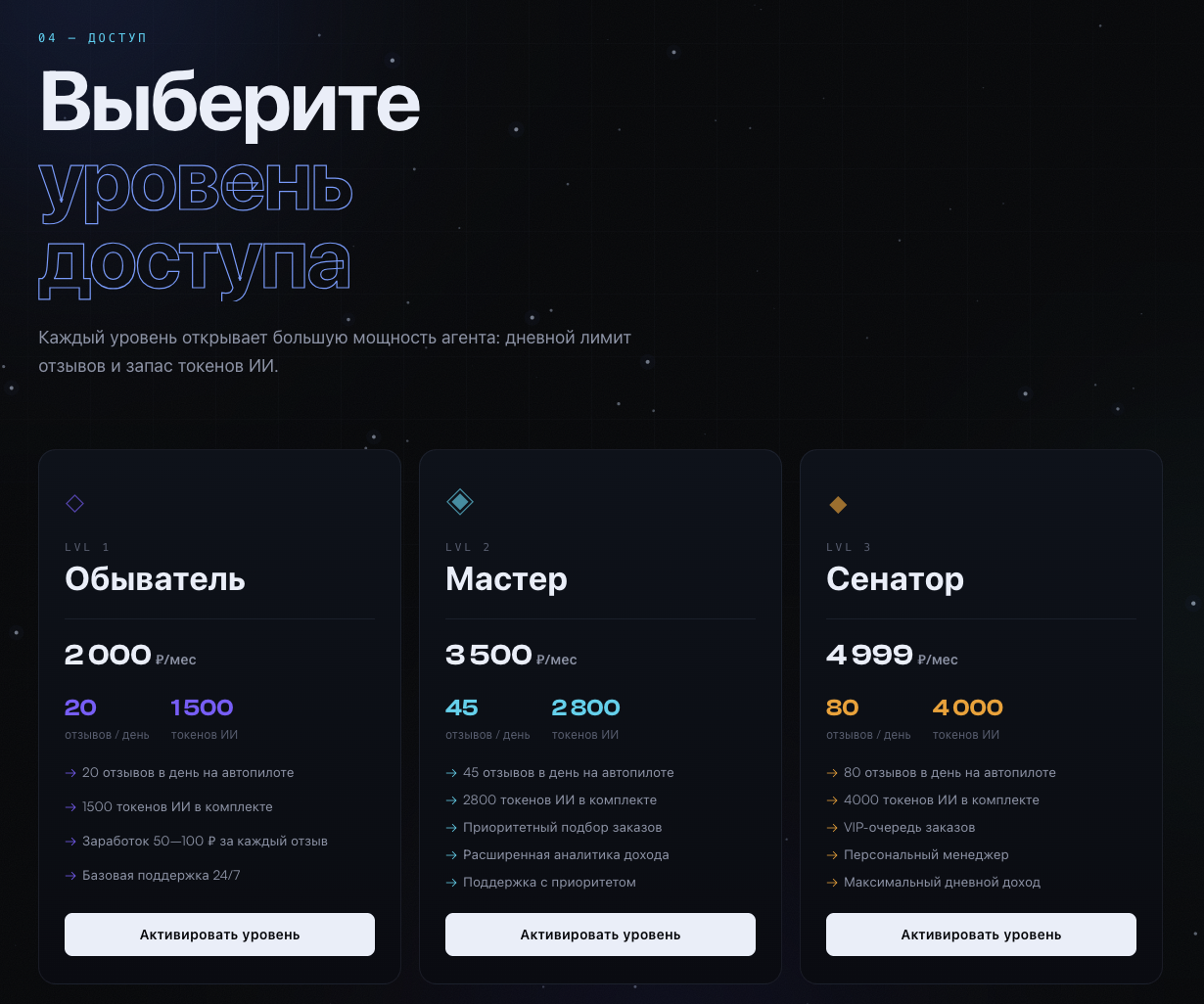 reviews ai нейросеть которая зарабатывает на отзывах reviews ai нейросеть которая зарабатывает на отзывах