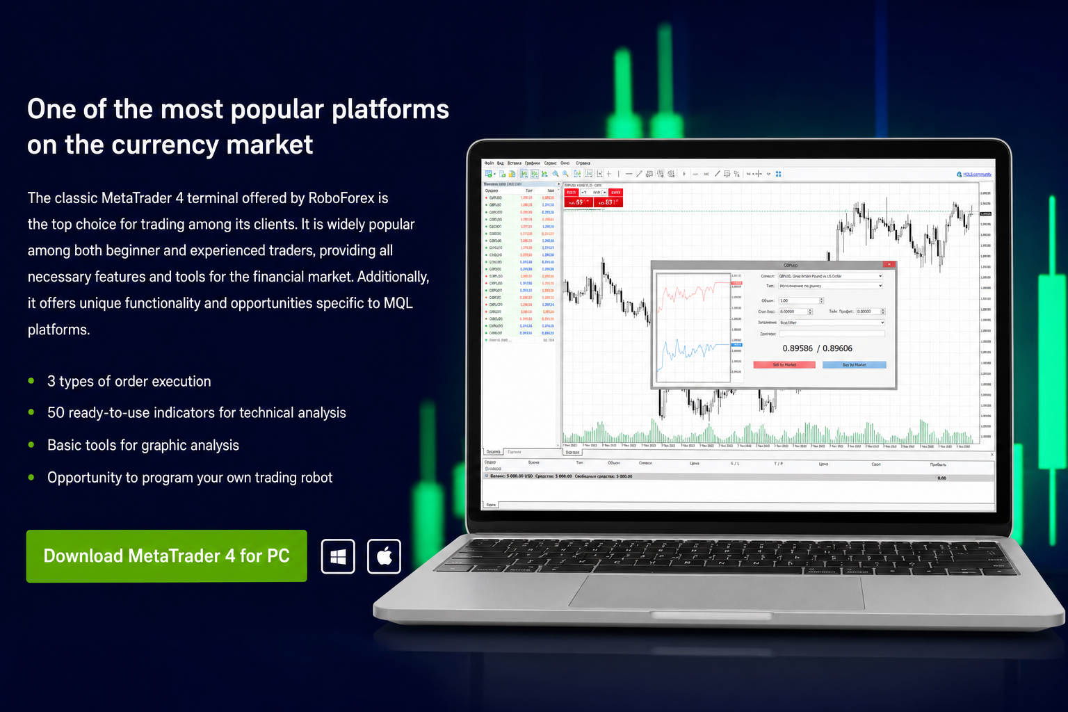 Roboforex