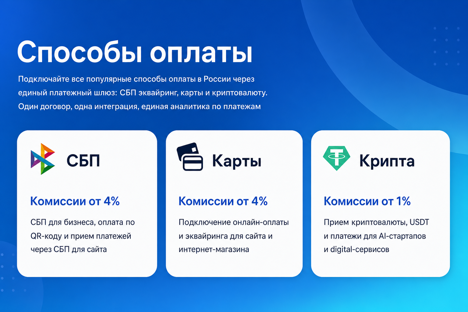 Rollypay