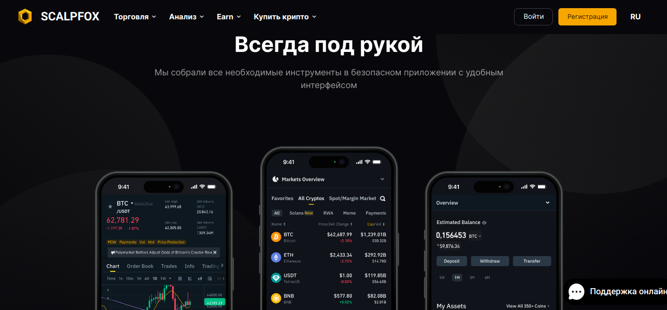 scalpfox com