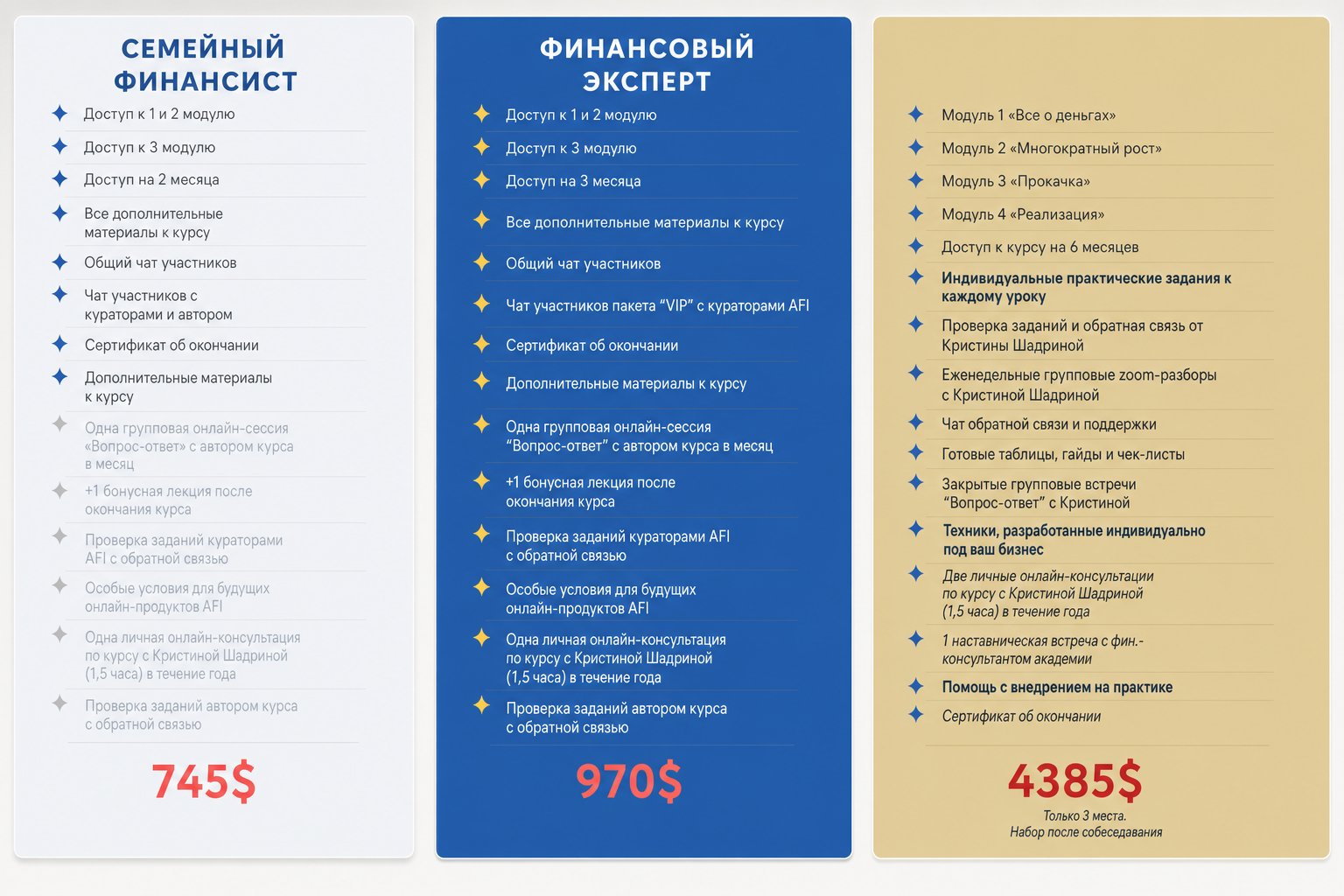 Шадрина Кристина