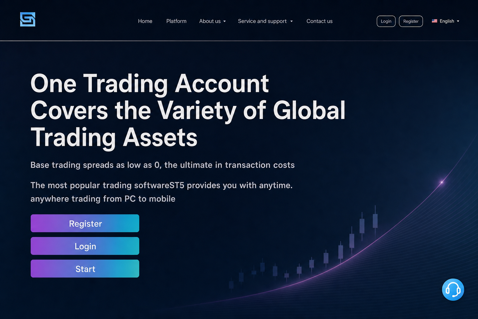 Smart Global