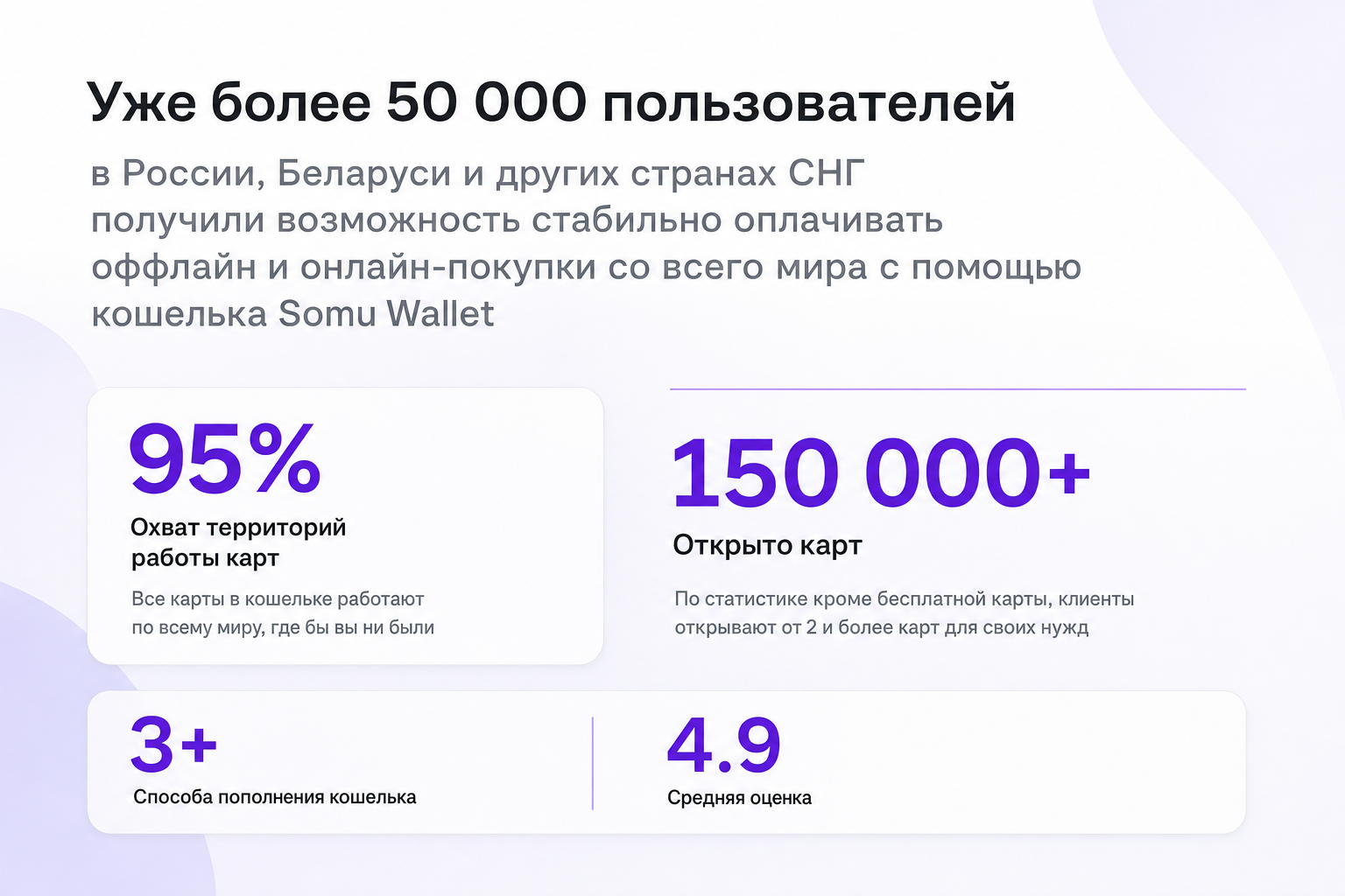 Somu Wallet