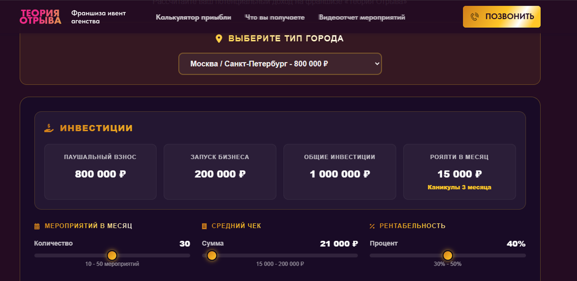 теория отрыва франшиза