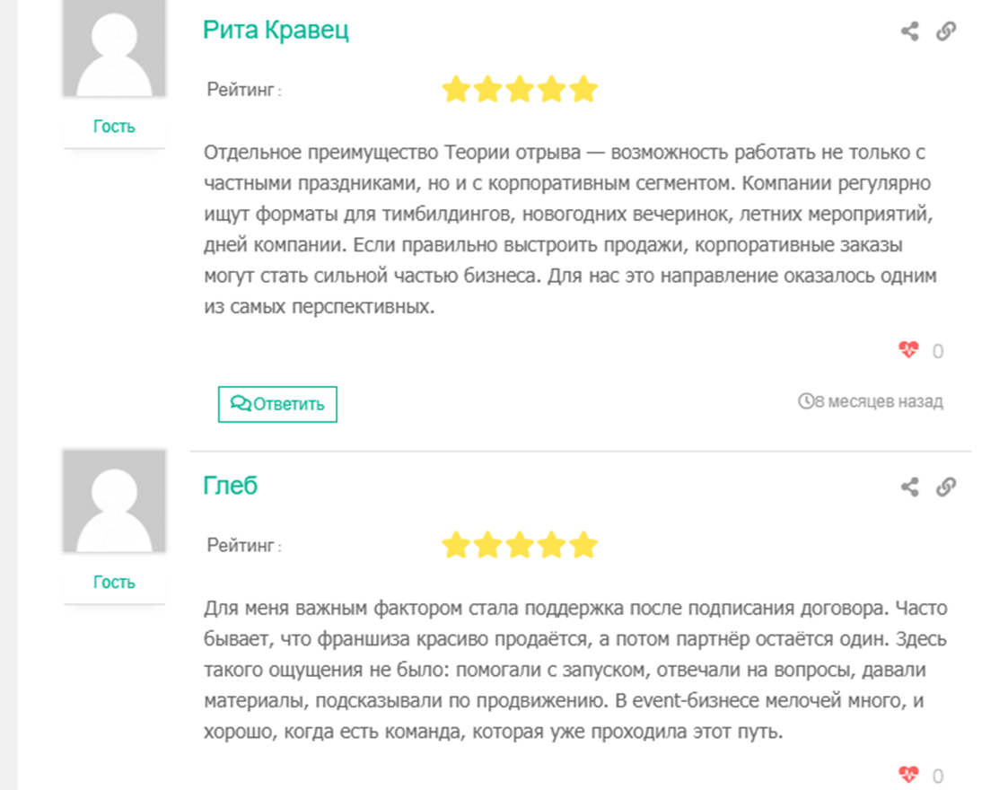 теория отрыва франшиза отзывы