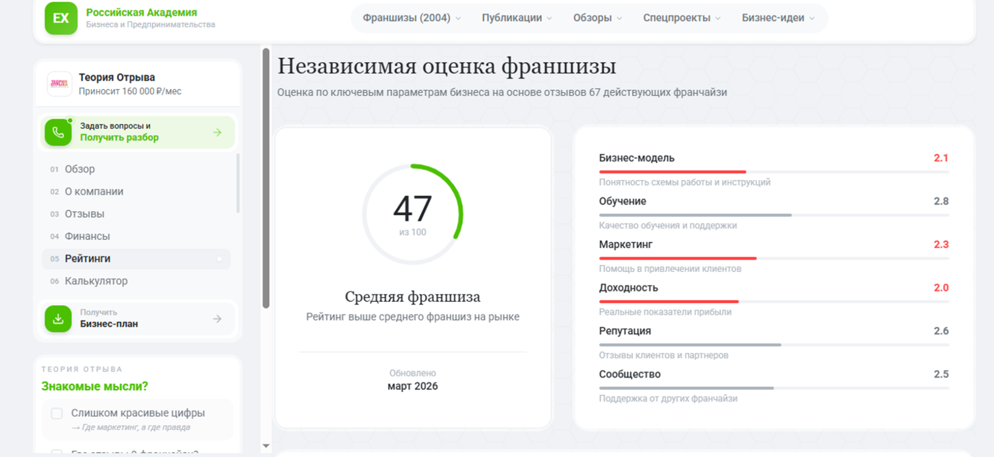 теория отрыва рф
