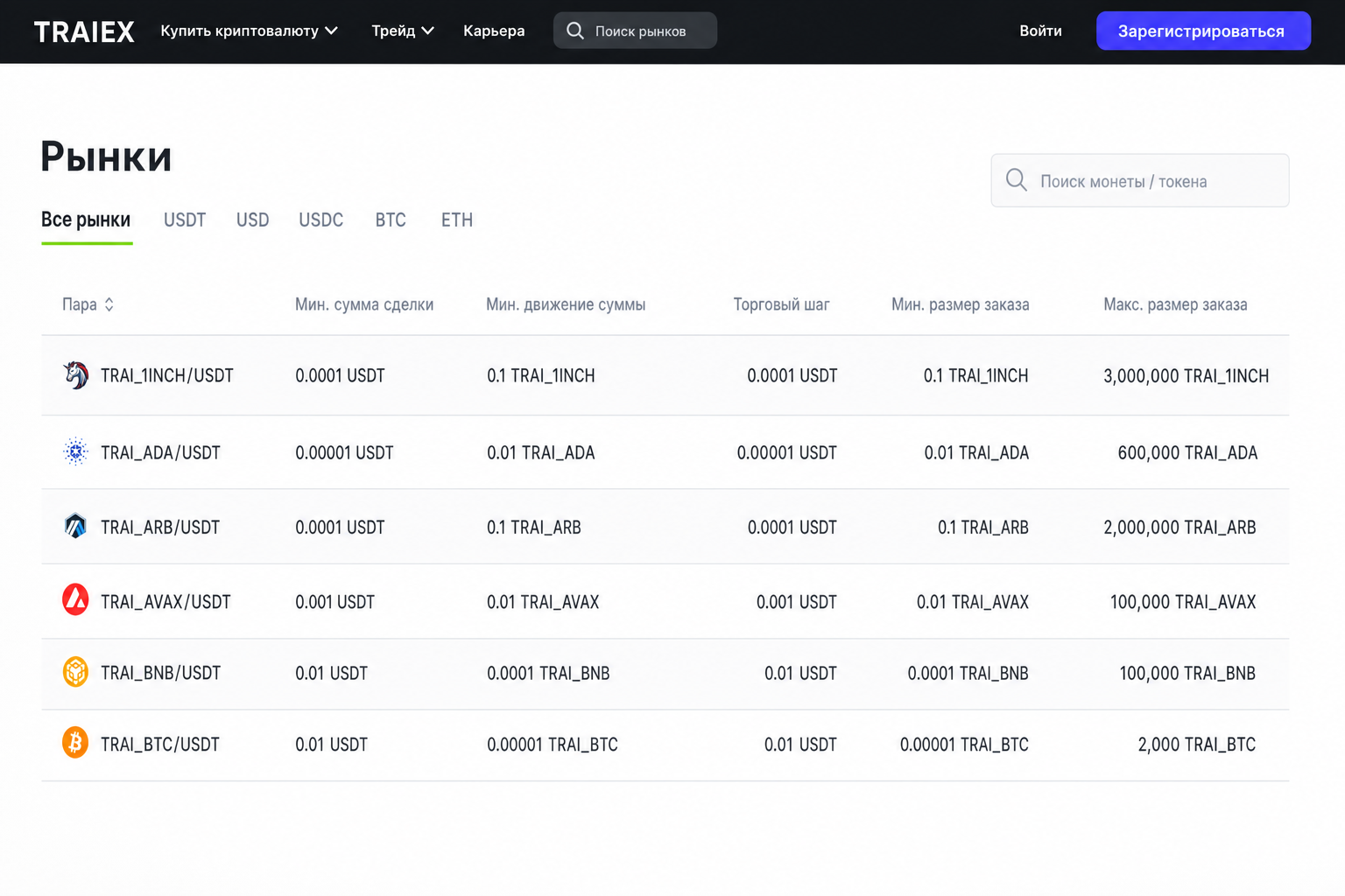 Traiex