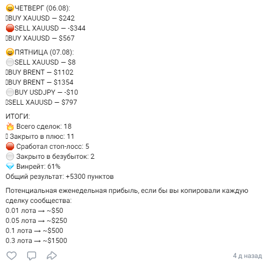 трейдер кирилл гризли отзывы трейдер кирилл гризли отзывы