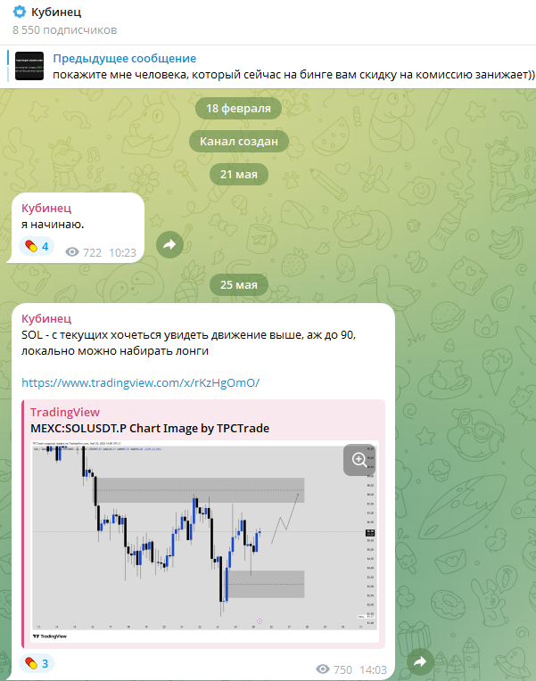 трейдер кубинец отзывы