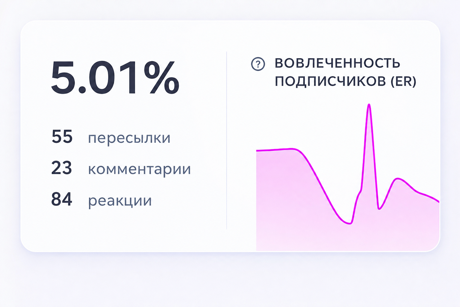 Trsv Trade