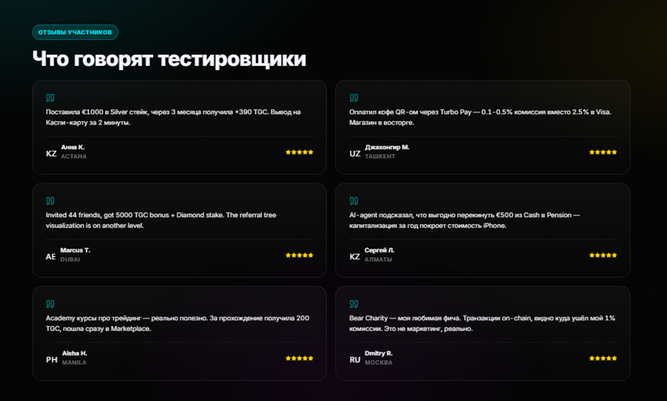 турбо глобал отзывы о проекте турбо глобал отзывы о проекте