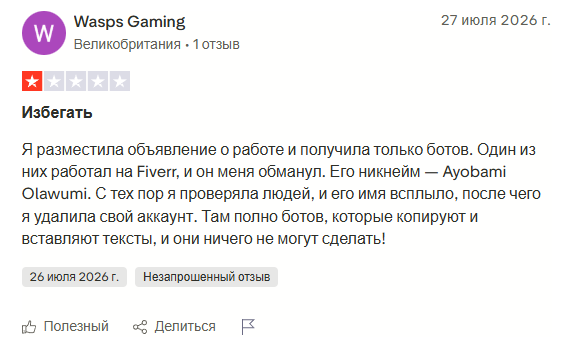 twine биржа отзывы биржа