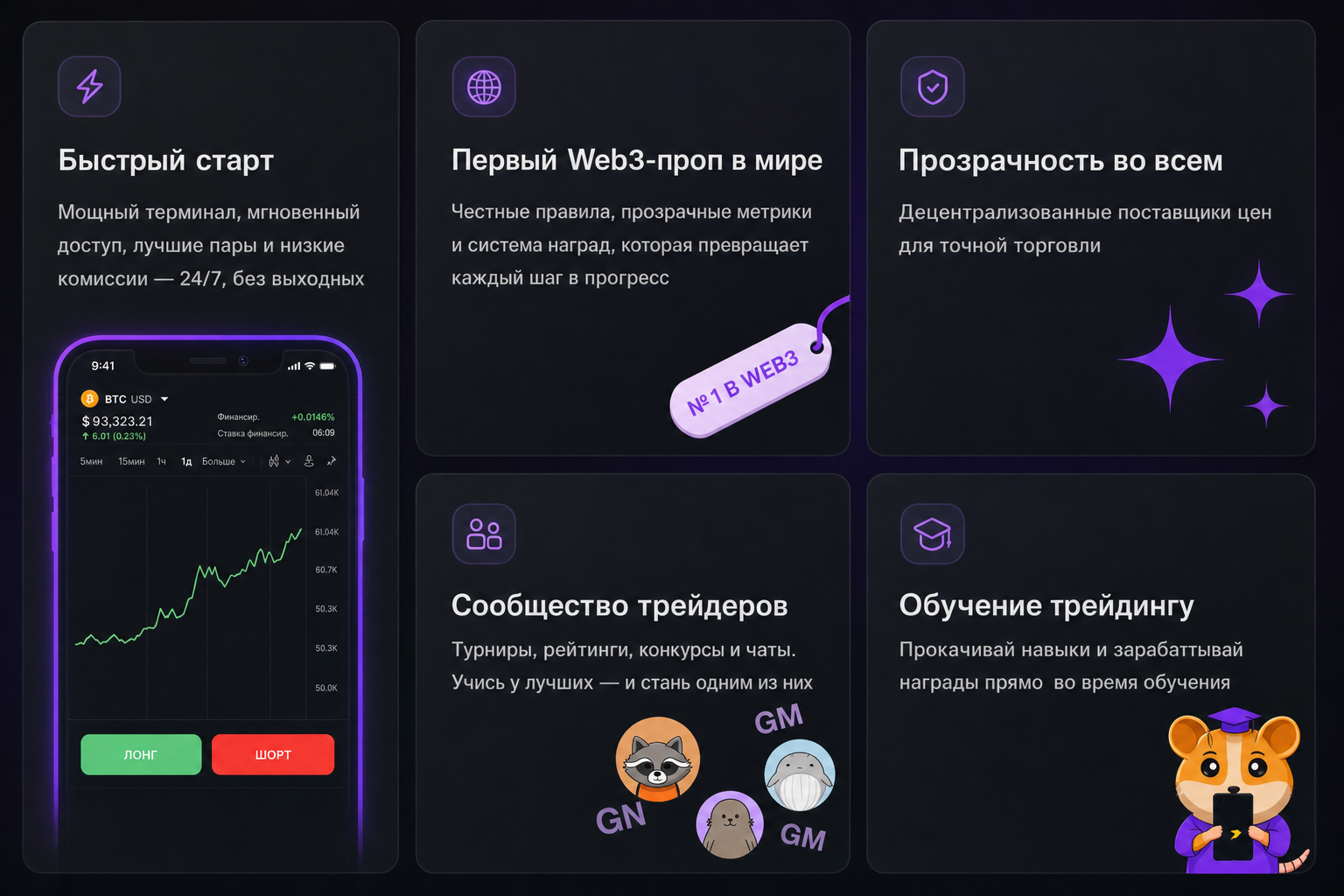 Upscale Проп Трейдинг Upscale Проп Трейдинг