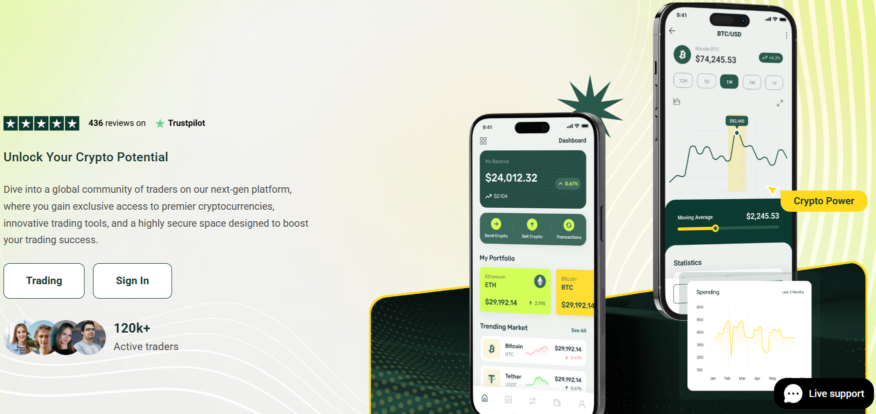 vadodex