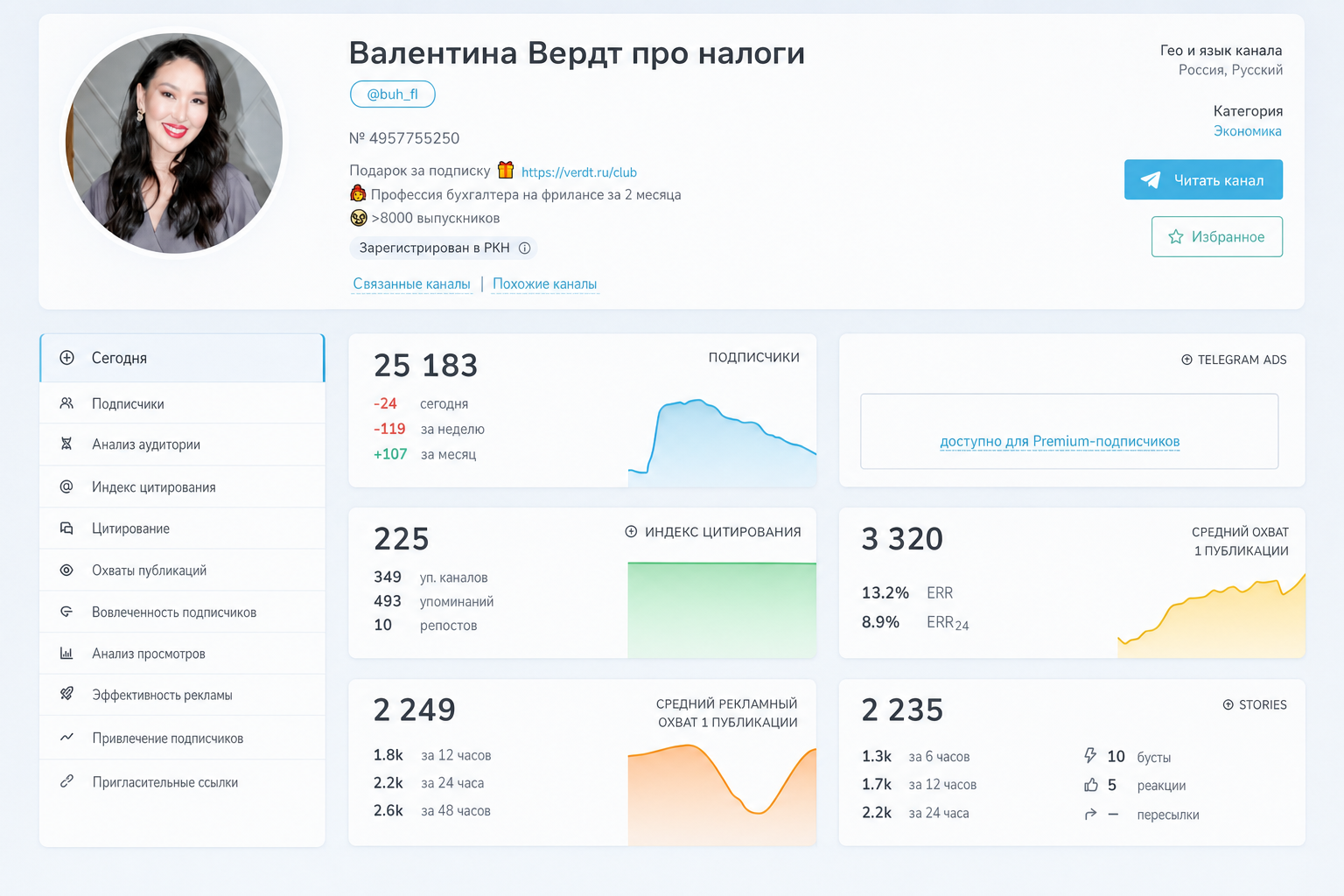 Валентина Вердт
