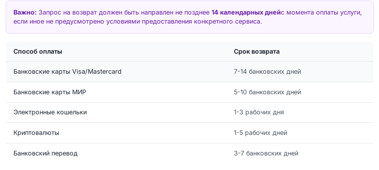 vcpay ru