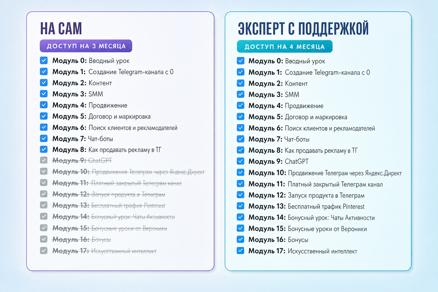 Вероника Бондаренко Вероника Бондаренко