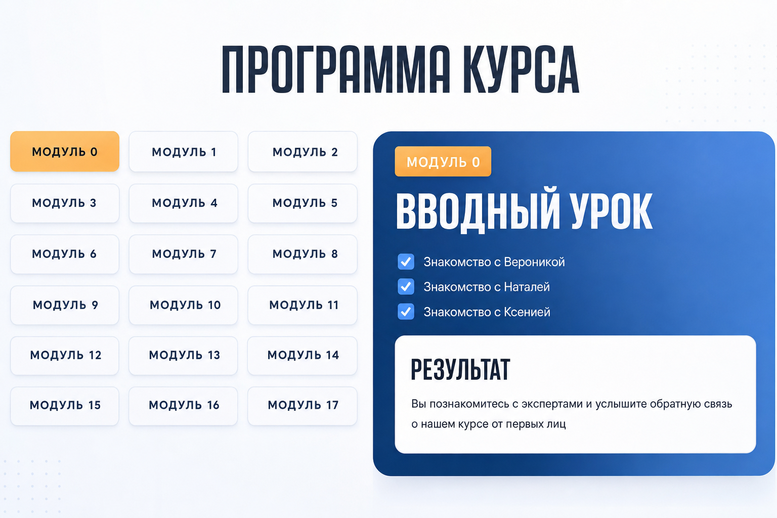 Вероника Бондаренко Вероника Бондаренко