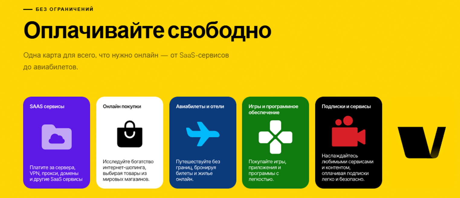 virtupayments отзывы