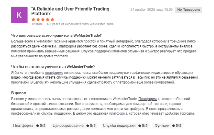 we master trade проп отзывы форум we master trade проп отзывы форум