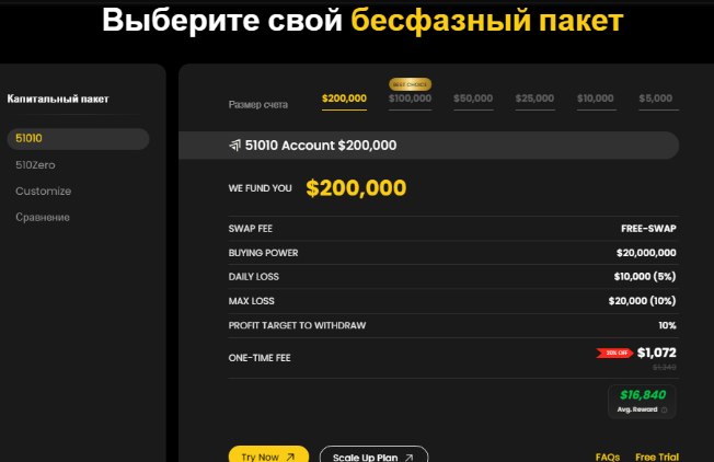we master trade проп отзывы форум we master trade проп отзывы форум