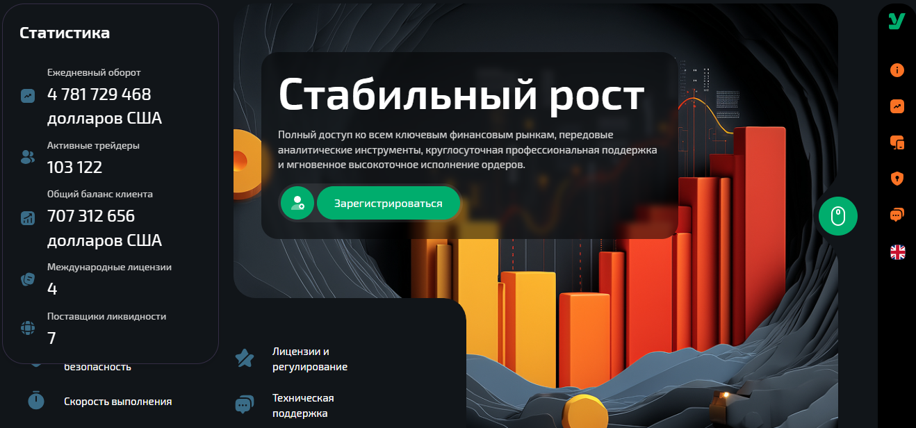 wealthstack приложение wealthstack приложение