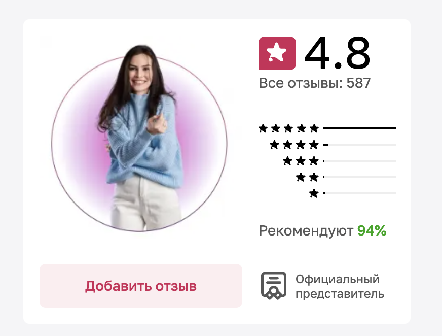 wildcard онлайн школа маркетплейсов