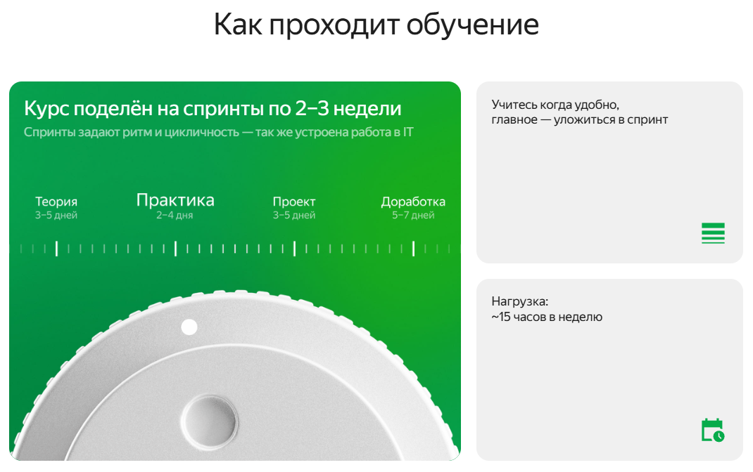 яндекс практикум курс бизнес аналитик