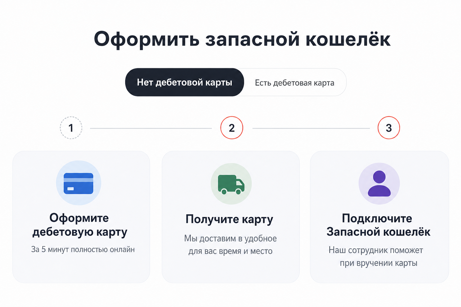 Запасной Кошелек Альфа-банка