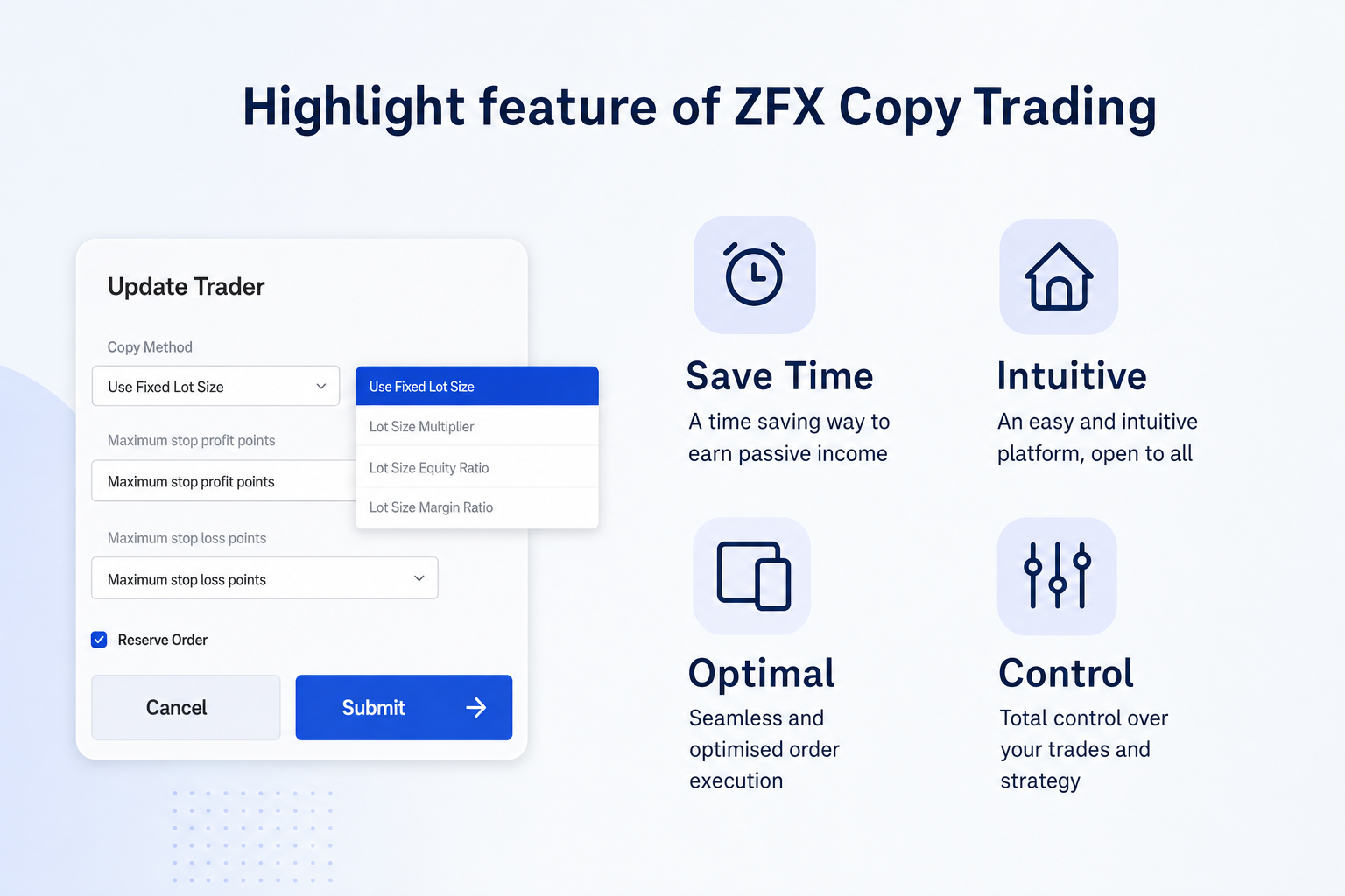 Zfx