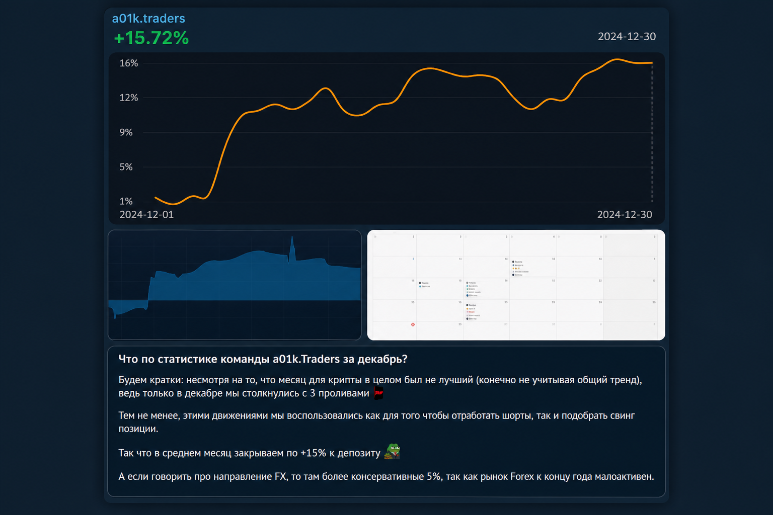 A01k Traders A01k Traders