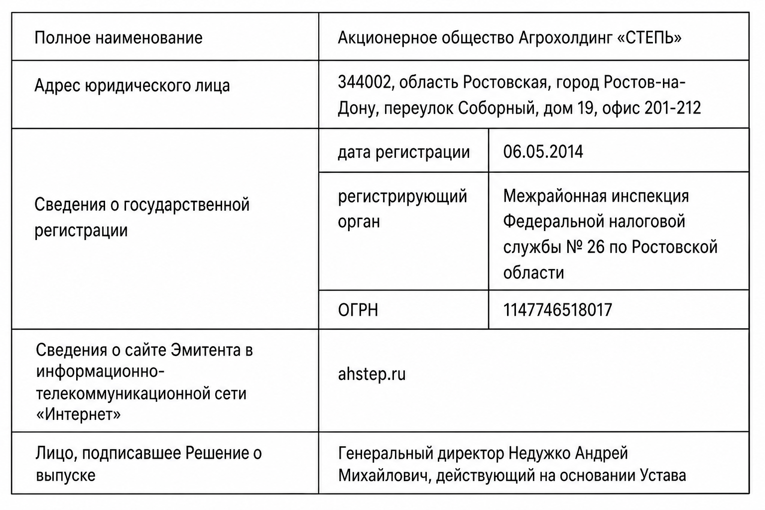 Агрохолдинг Степь