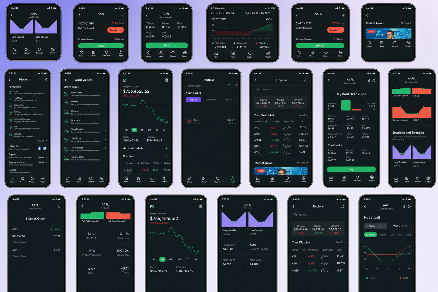 Aries Trades Aries Trades