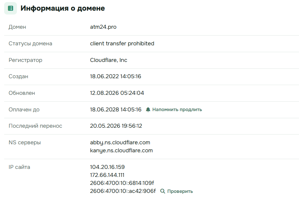 atm24 pro отзывы