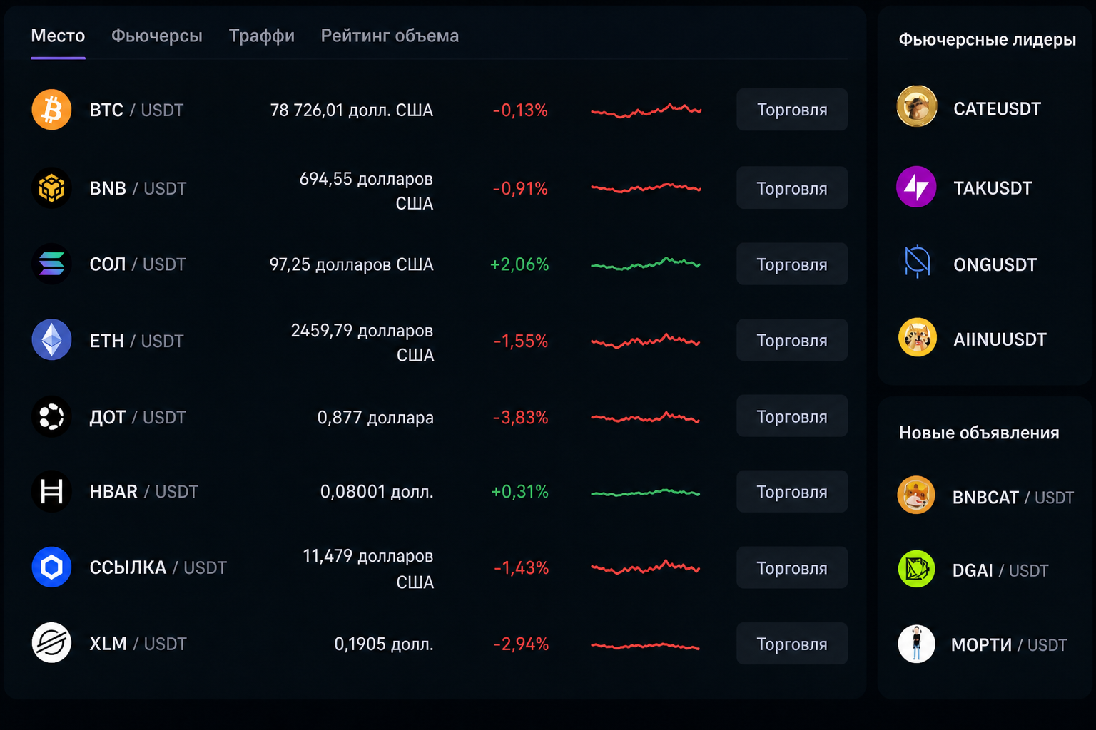 Bitbase