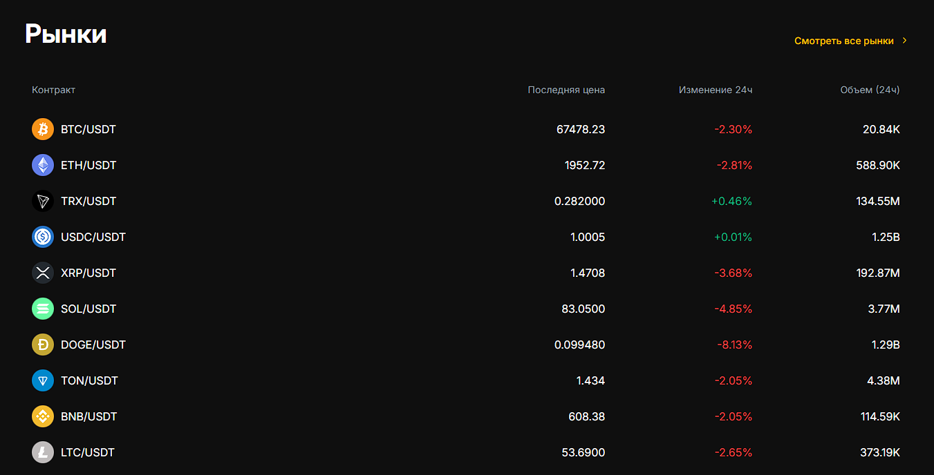 Bitexpro Bitexpro
