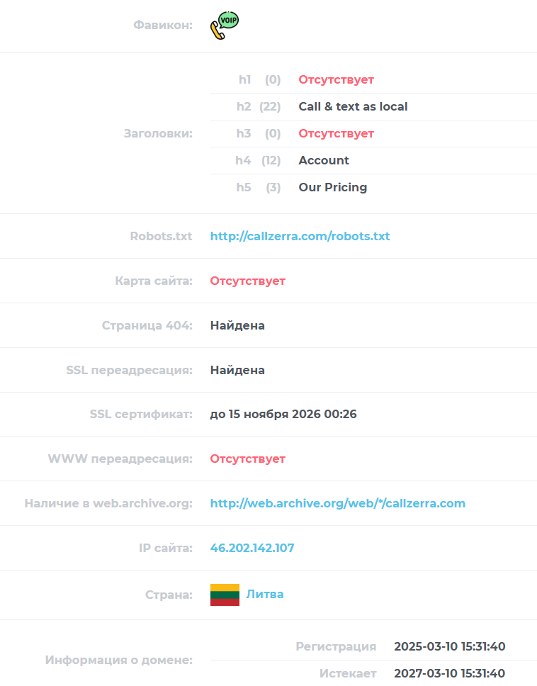 callzerra отзывы