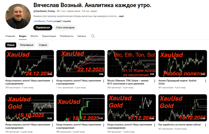 Crypto, Forex, Trading Crypto, Forex, Trading