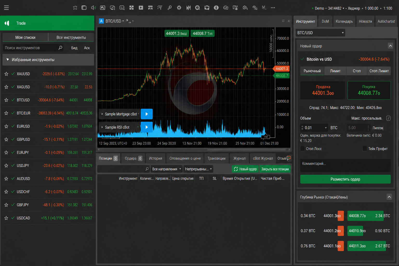 Ctrader