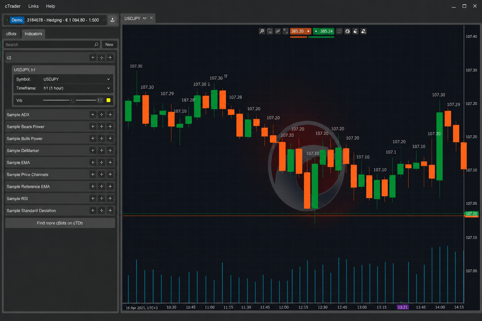 Ctrader