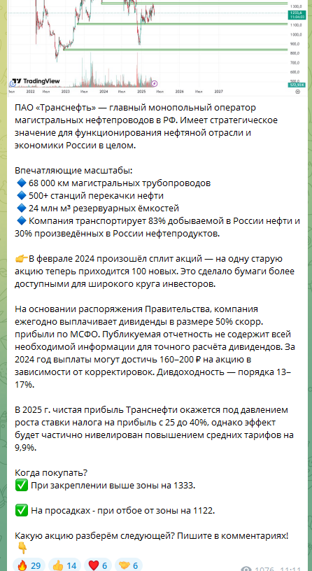 Диана Маркина