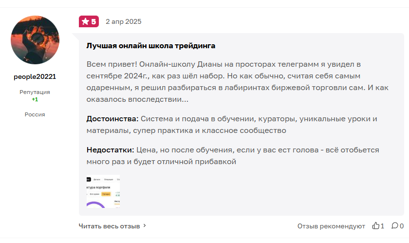 Диана Маркина