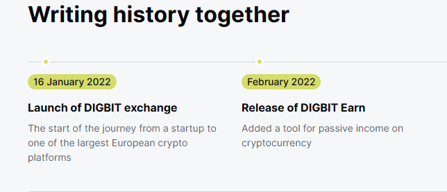 Digbit