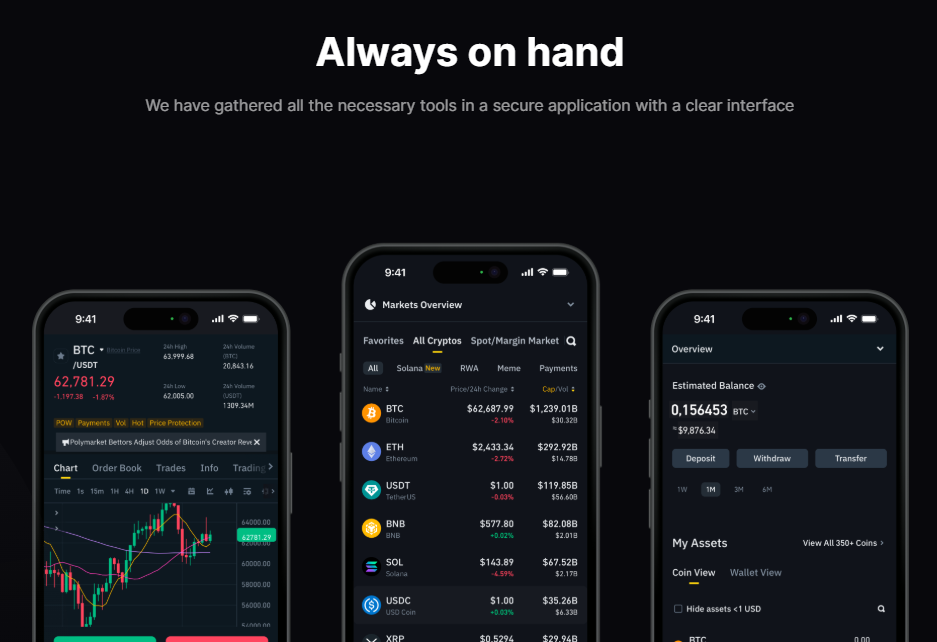 Digbit