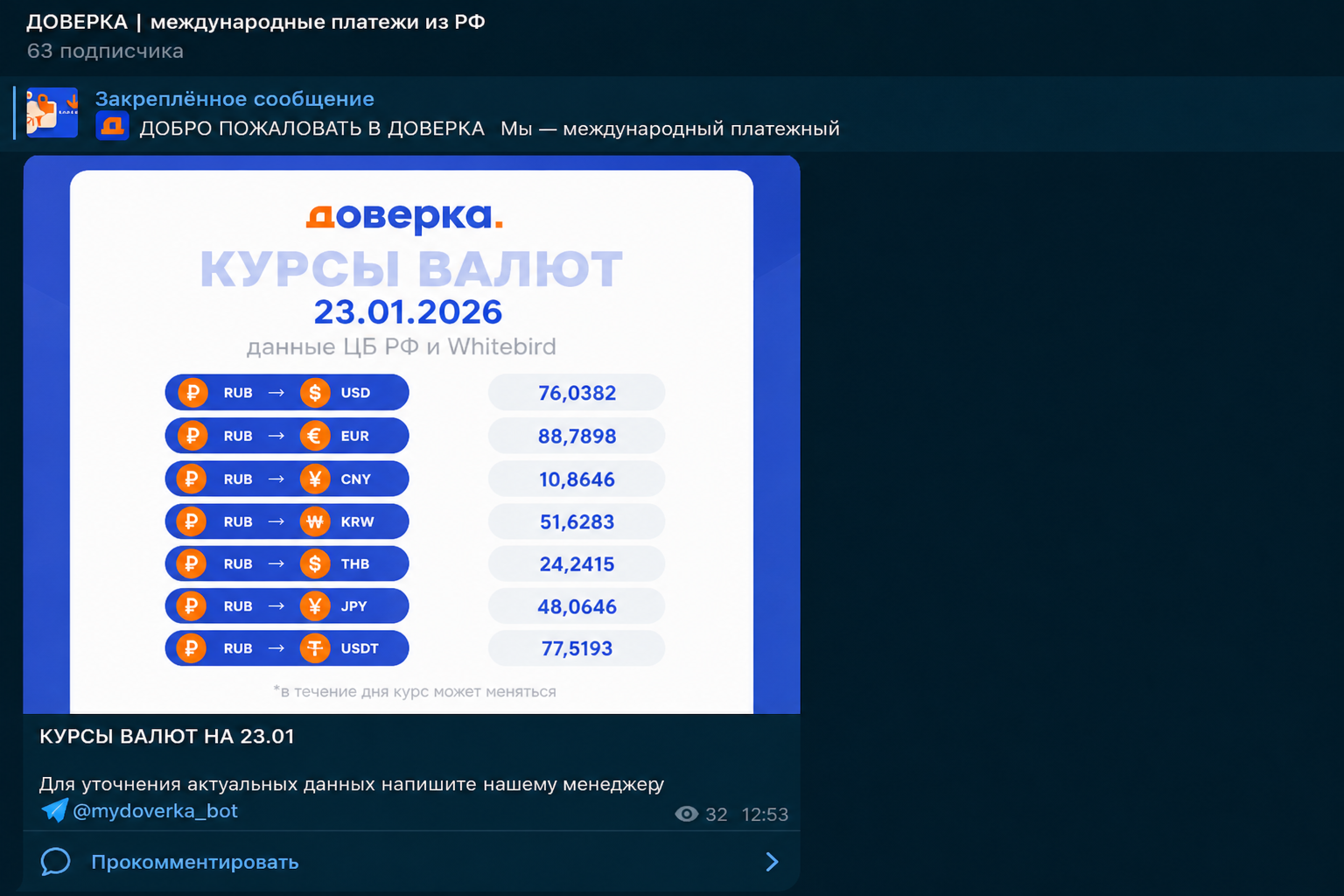 Доверка Платежный Агент Доверка Платежный Агент