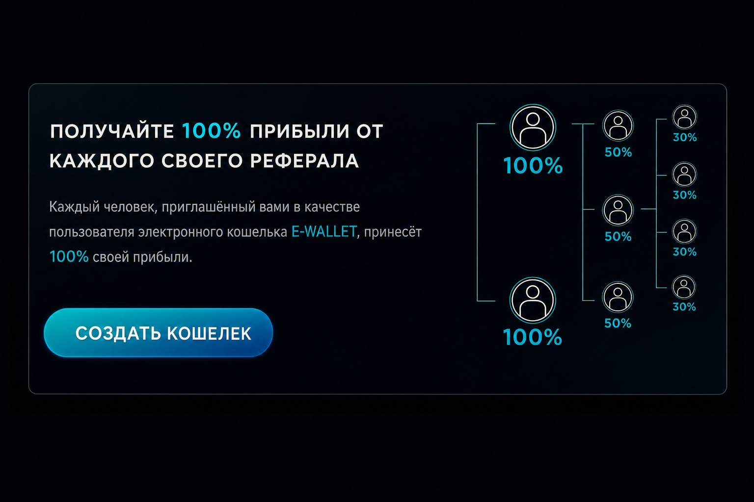 E Wallet