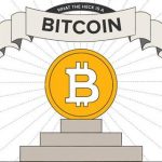 Ermolin Crypto