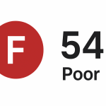 Finteka