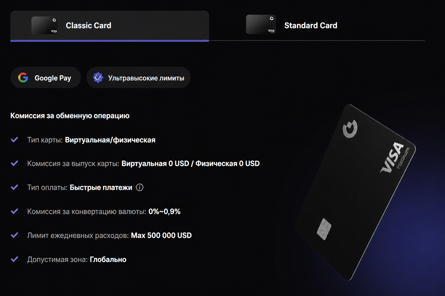 Gate Card