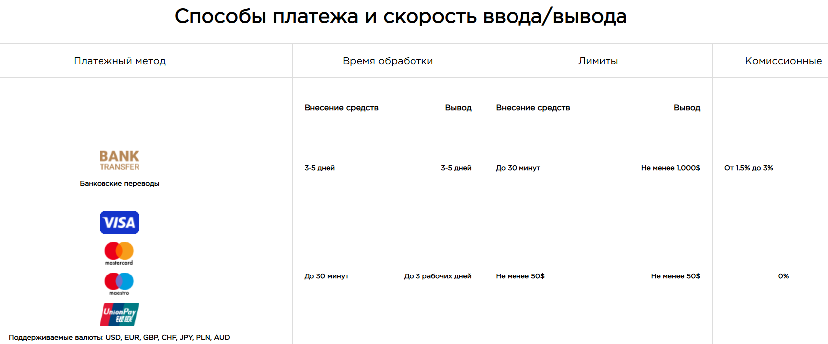 globalreachoutpl com отзывы globalreachoutpl com отзывы